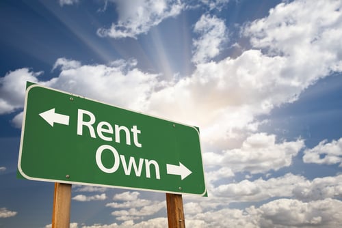 Examining the Pros and Cons of Rent to Own Properties