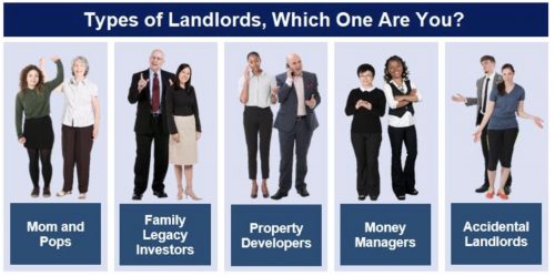 What type of landlord are you?