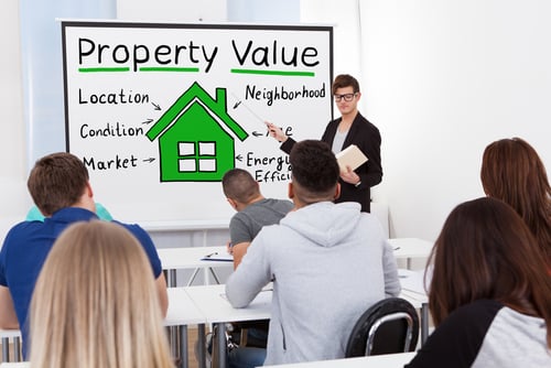 Understanding rental property value