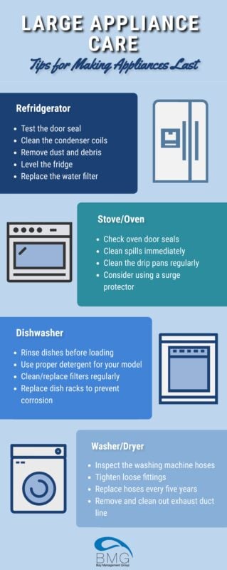 large-appliance-care-suggestions