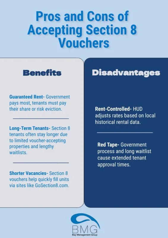 pros-and-cons-of-accepting-section-8-housing-vouchers