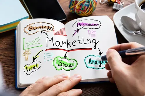 Market Smarter, Not Harder