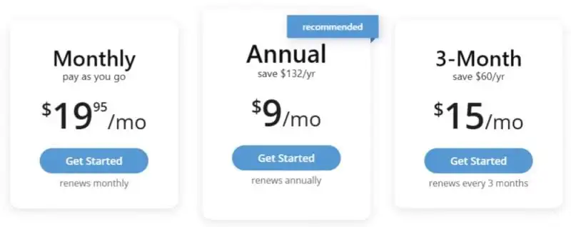 Benefits of Using RentRedi Rental Property Management Solutions