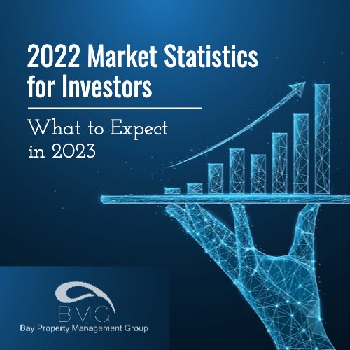 Market-Statistics-for-Investors