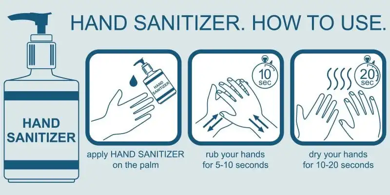 Tips for Conducting In-Person Showings During a Pandemic