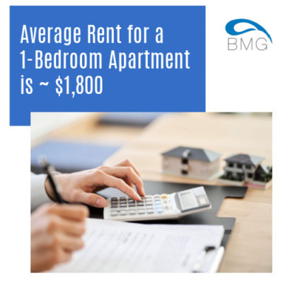 average-rental-rates