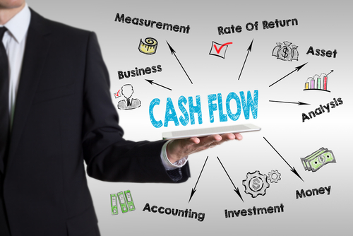 calculating-cash-flow
