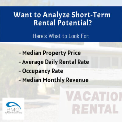 short-term-rental-market