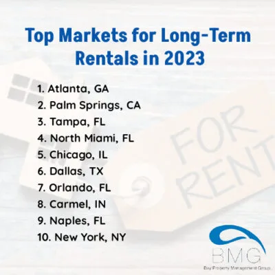 best-long-term-rental-markets-2023