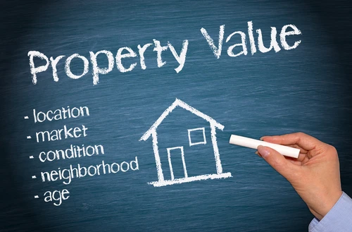 factors-that-affect-real-estate