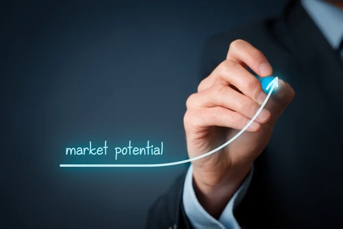 best-markets-for-investing-in-2023