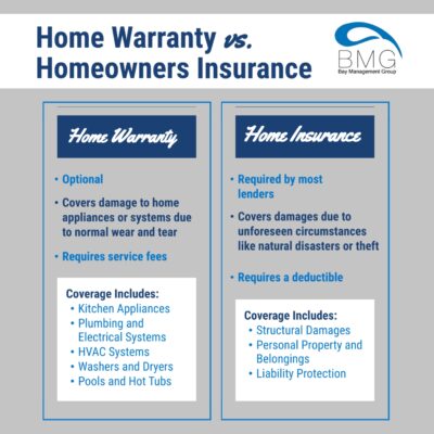 home-warranty-vs-home-insurance