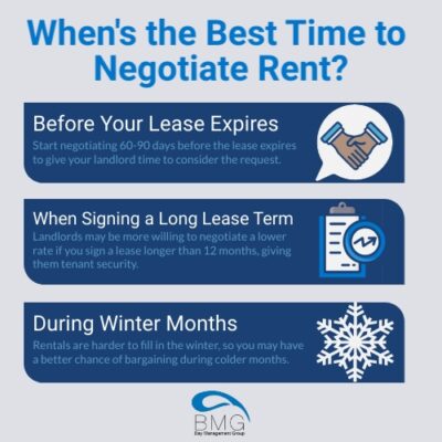 when-to-negotiate-rent