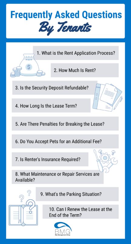 frequently-asked-questions-by-tenants