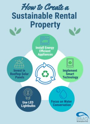sustainable-rental-property