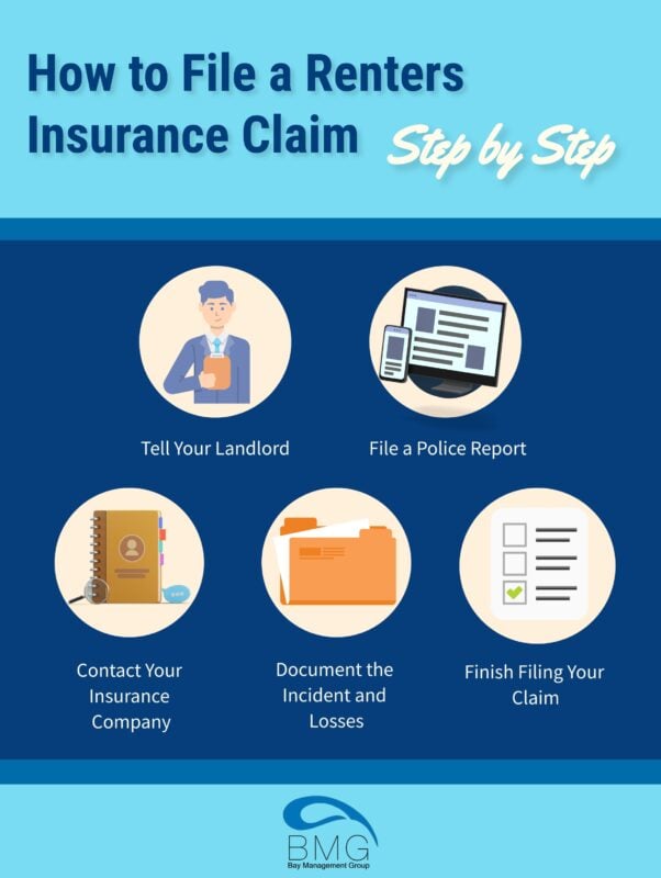 how-to-file-a-renters-insurance-claim