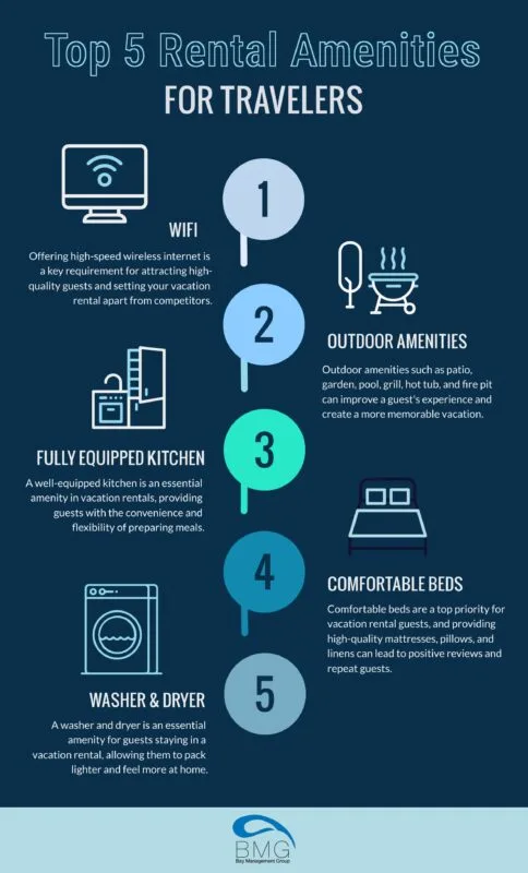 top-amenities-for-travelers