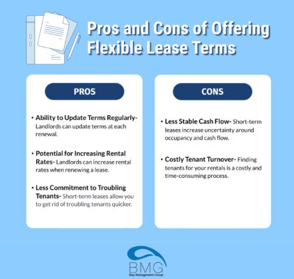 pros-and-cons-of-flexible-lease-terms