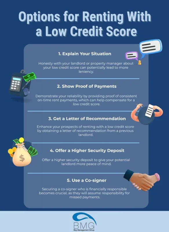 renting-with-a-low-credit-score