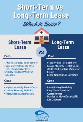 short-term-vs-long-term-lease-which-is-better