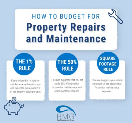 budgeting-for-rental-repairs-and-maintenance