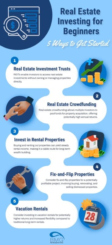 real-estate-investing-for-beginners