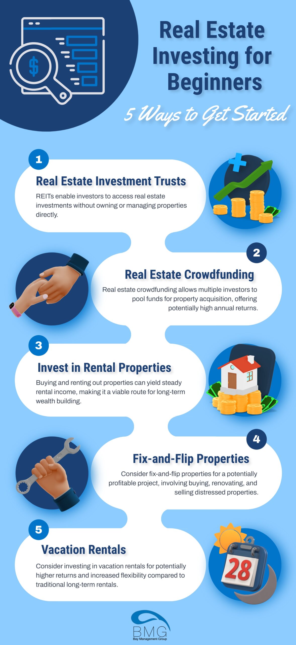 Real Estate Investing for Beginners: 5 Ways to Get Started