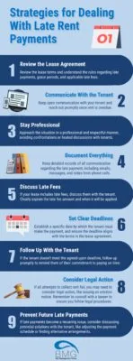 how-to-handle-rent-payments