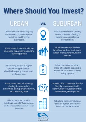 urban-vs-suburban-rentals