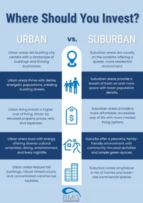 urban-vs-suburban-rentals