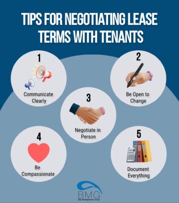 tips-for-negotiating-lease-terms