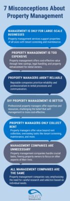 misconceptions-about-property-management