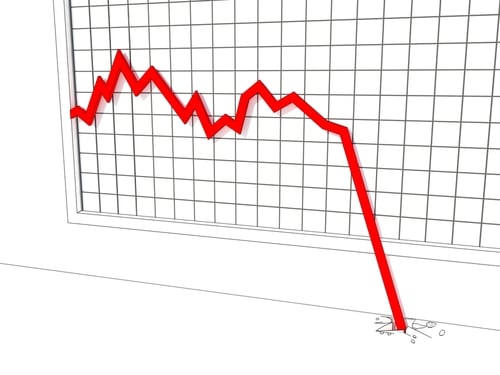 reverse-market-crash