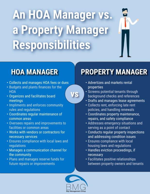 hoa-manager-vs-a-property-manager