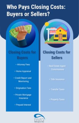 closing-costs-for-buyers-and-sellers