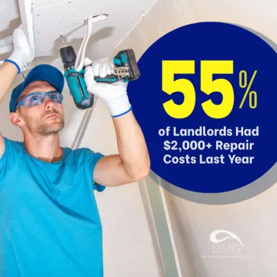 Maintenance worker repairing wiring with drill while statistic highlights that 55% of landlords faced repair costs over $2,000 last year.