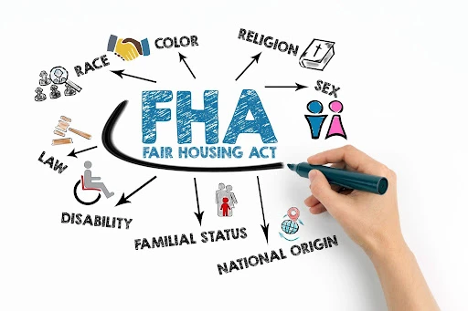 Fair Housing Act graphic showing protected classes, including race, religion, sex, disability, familial status, and national origin.
